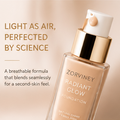 Zorviney® AirGlow Skin-Perfecting Foundation